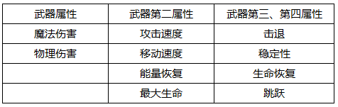 亚星游戏|会员|登录1