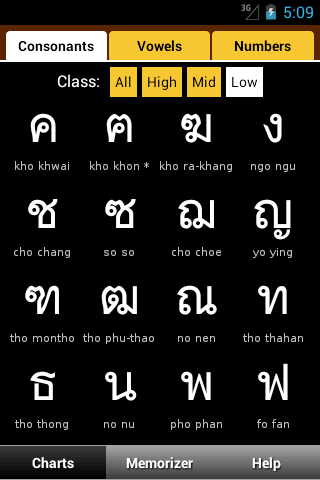 泰语字